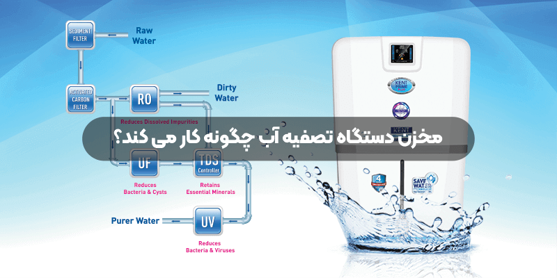 مخزن دستگاه تصفیه آب چگونه کار می کند؟